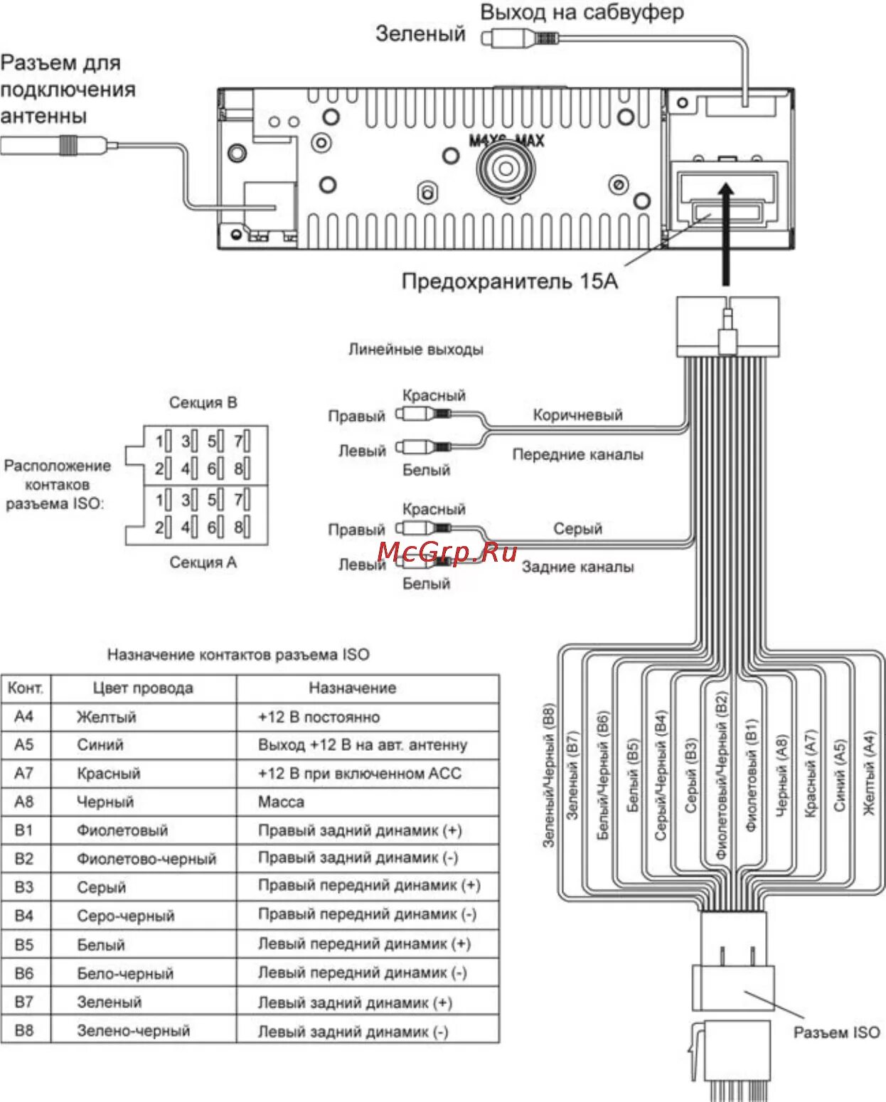 Подключение магнитолы prology Prology CMD-160U 10/28 Схема подключения проводов cd ресивера