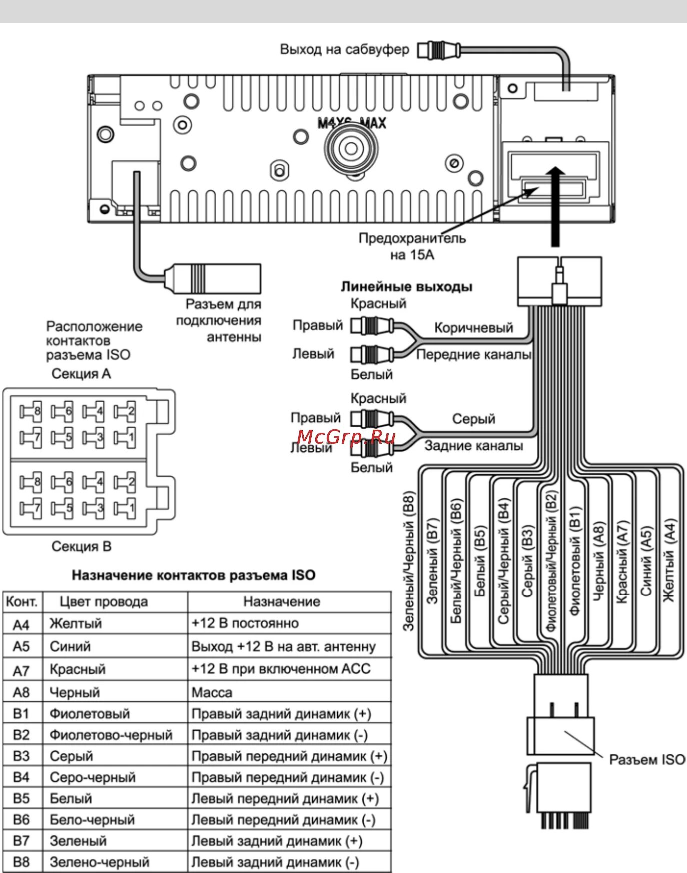 Подключение магнитолы prology Prology MCA-1050U 20/29 Схема подключения проводов устройства