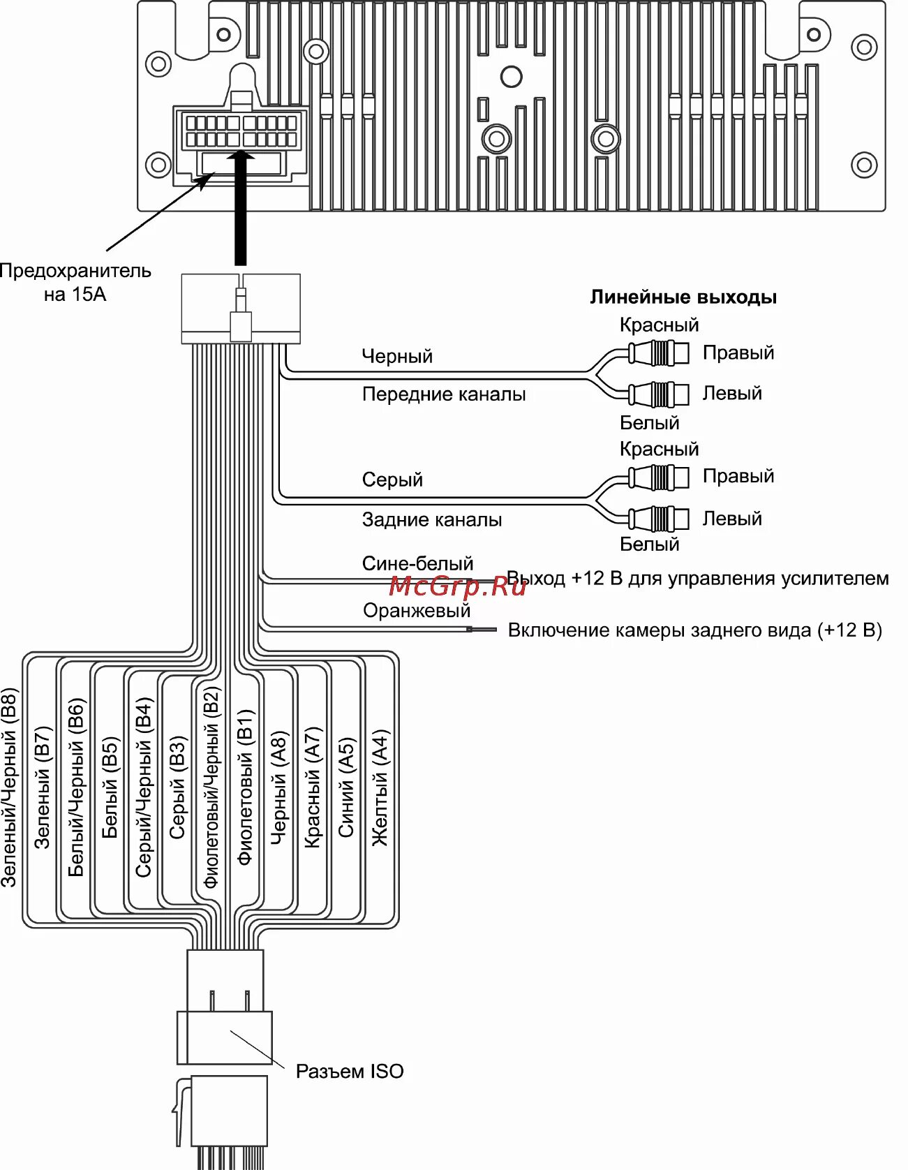 Подключение магнитолы prology Prology DVS 1230 10/36 Схема подключения проводов dvd ресивера