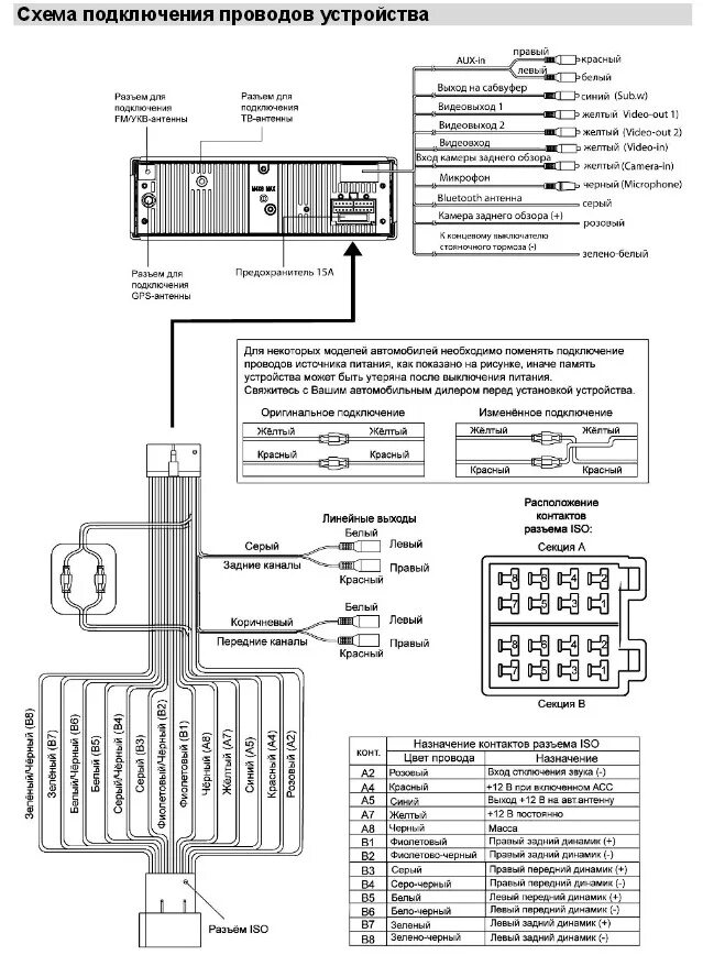 Подключение магнитолы prology Все для Prology MDN-1430T - Lada Приора хэтчбек, 1,6 л, 2010 года аксессуары DRI