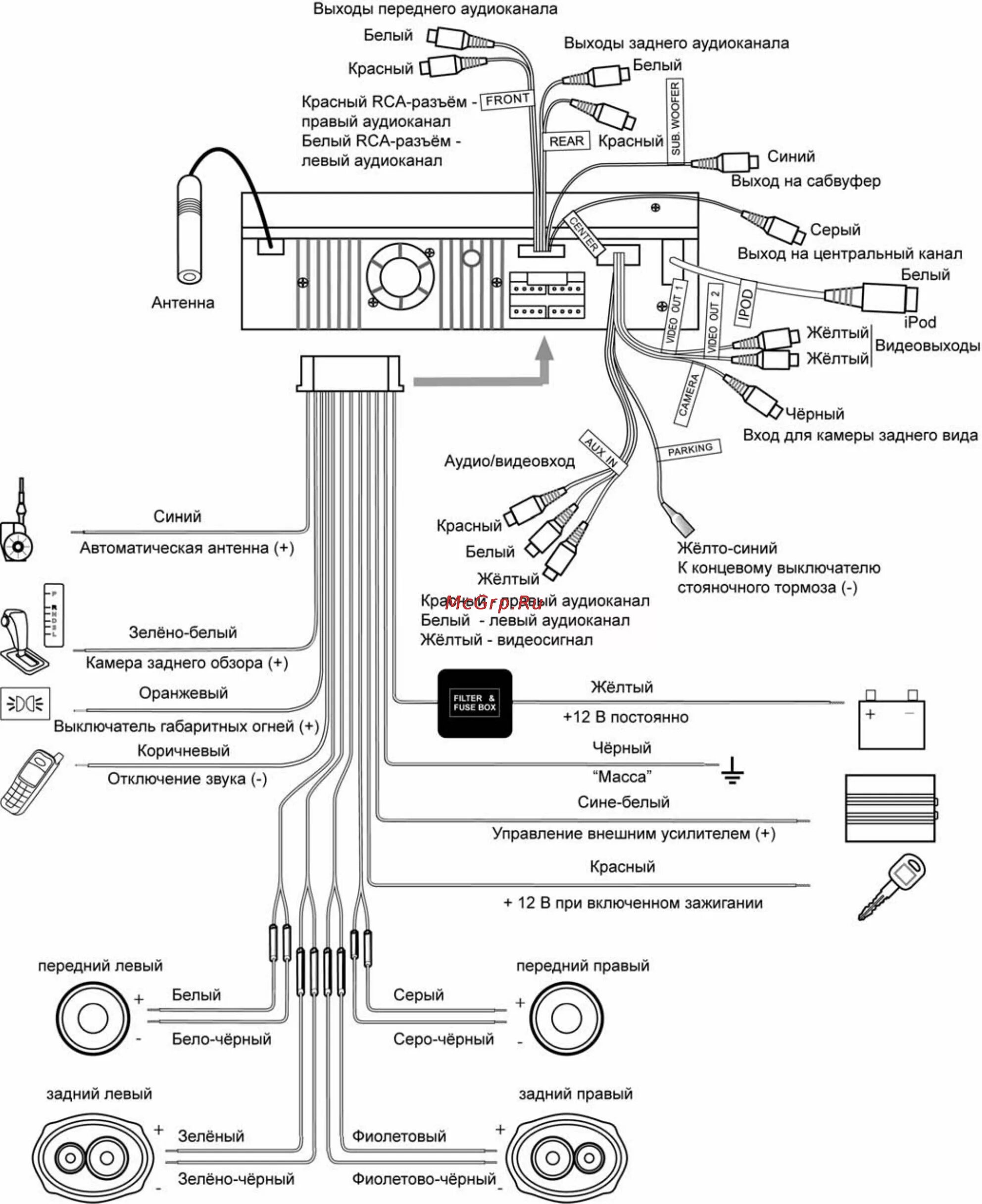 Подключение магнитолы prology Prology MDD 705 8/28 Схема подключения проводов устройства