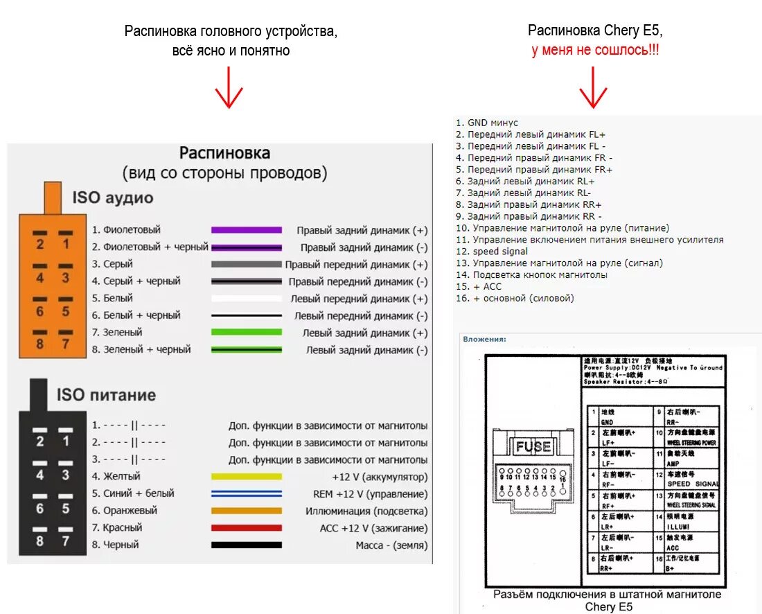 Подключение магнитолы распиновка на русском Замена штатной магнитолы Chery. - Chery Elara, 1,5 л, 2014 года электроника DRIV