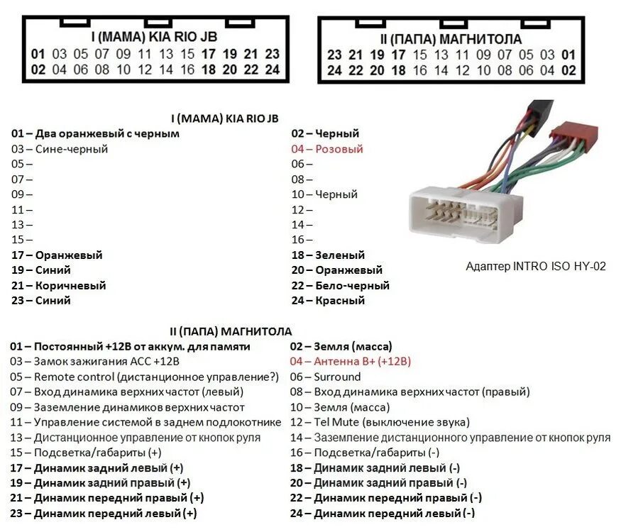 Подключение магнитолы распиновка на русском Замена майфуна - KIA Carens III, 1,6 л, 2011 года автозвук DRIVE2