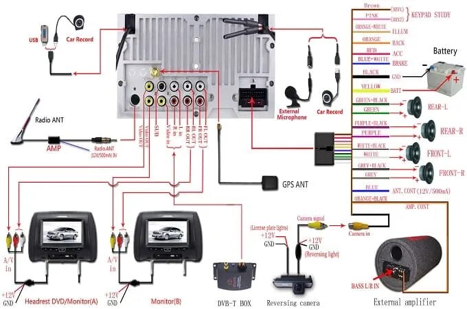 Подключение магнитолы redpower Как подключить 2дин магнитолу к рулю - фото - АвтоМастер Инфо