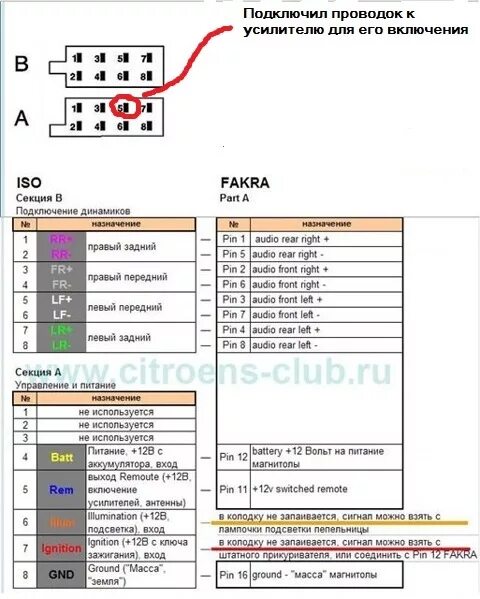 Подключение магнитолы рено Установка сабуфера на штатную магнитолу - Renault Megane II, 1,6 л, 2007 года св