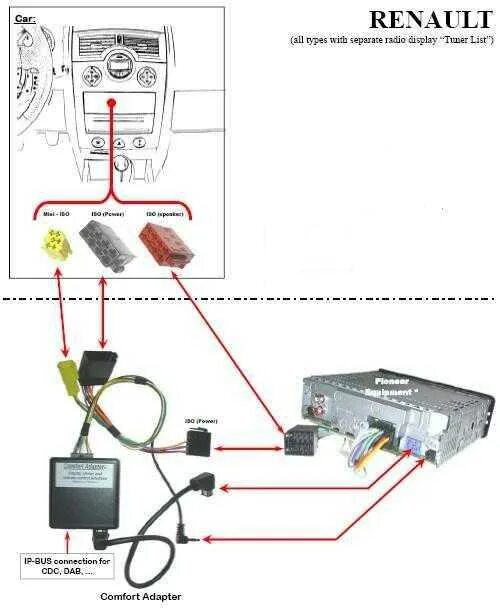 Подключение магнитолы рено Инструкция магнитолы renault kangoo - 87 фото
