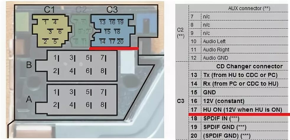 Подключение магнитолы рено лагуна 2 AndroidCarPc. Работа над ошибками - Renault Laguna III, 2 л, 2009 года другое DR