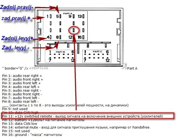 Подключение магнитолы ситроен с4 Как подключить усилитель и процессор к штатной гу - Peugeot Traveller, 2 л, 2020