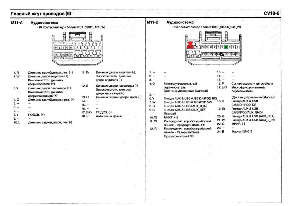 Подключение магнитолы солярис 2 андроид Замена магнитолы - Hyundai Solaris, 1,6 л, 2014 года автозвук DRIVE2