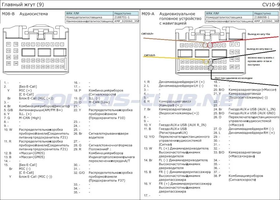 Подключение магнитолы солярис 2 андроид Подключение к ШГУ Hyundai Solaris камеры заднего вида - Hyundai Solaris (2G), 1,