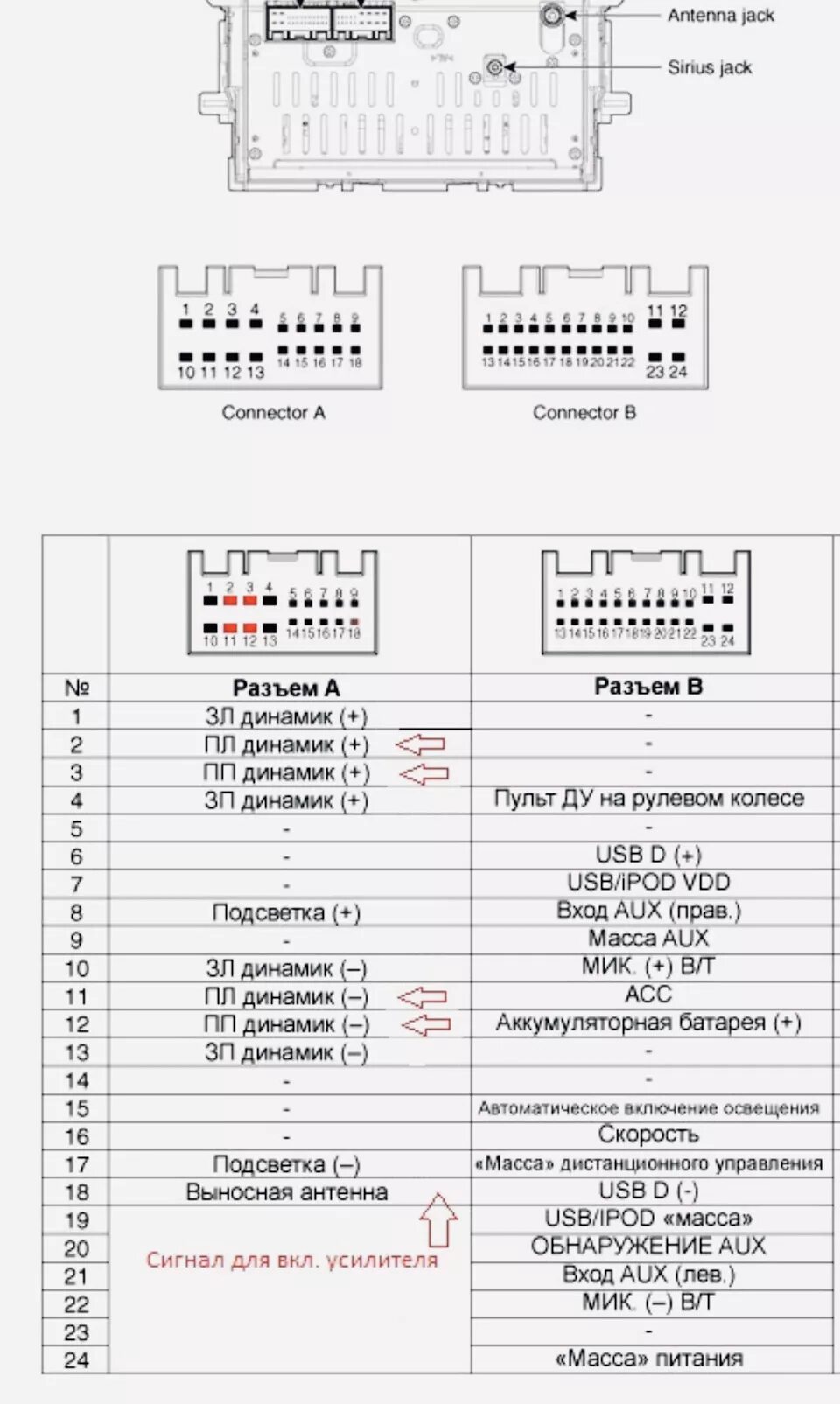 Подключение магнитолы солярис схема Автозвук! Установка и подключение активного сабвуфера UralSound AS-D12S! - KIA C