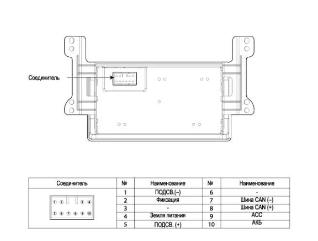 Подключение магнитолы соната распиновки магнитол sonata yf - Hyundai Sonata VI (YF), 2,4 л, 2010 года электро
