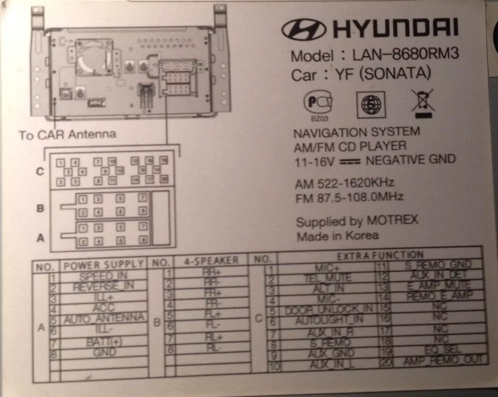 Подключение магнитолы соната ШГУ от Hunday Sonata YF - Motrex LAN8680RM3, MTXT700 - ремонт. - DRIVE2