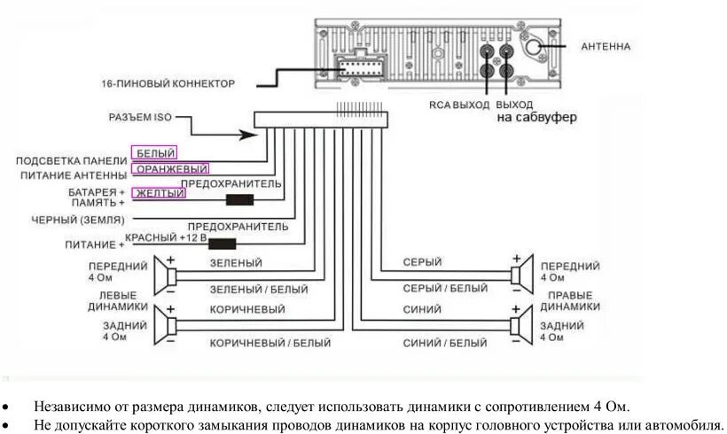 Подключение магнитолы сони Схема подключения из мануала - Разное - Рукастый - Участники - Фотогалерея iXBT