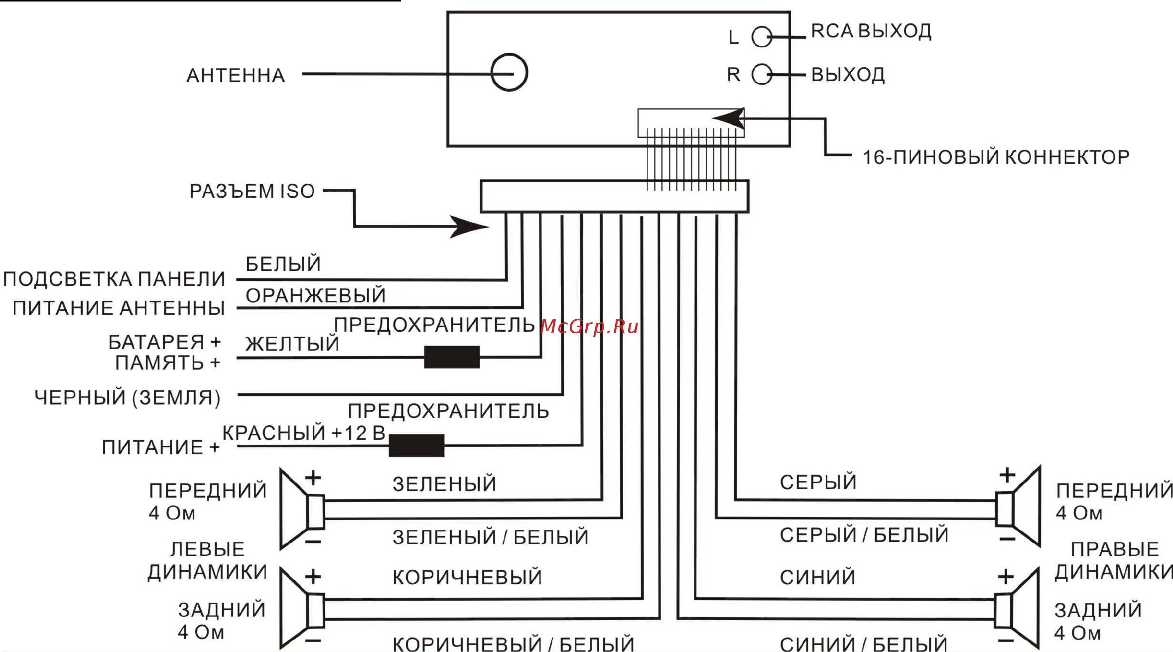 Подключение магнитолы сони Hyundai CDM8048 7/20 Исавыход