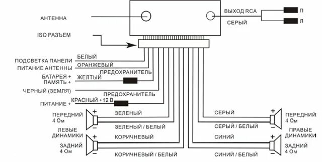 Подключение магнитолы сони dsx Kenwood 2din проблема - обсуждение на форуме НГС Новосибирск