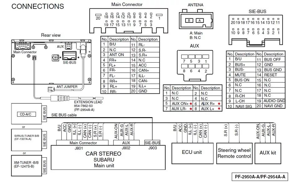 Подключение магнитолы subaru forester Замена штатного ГУ на Clarion PF-3304B-A - Subaru Forester (SH), 2,5 л, 2008 год