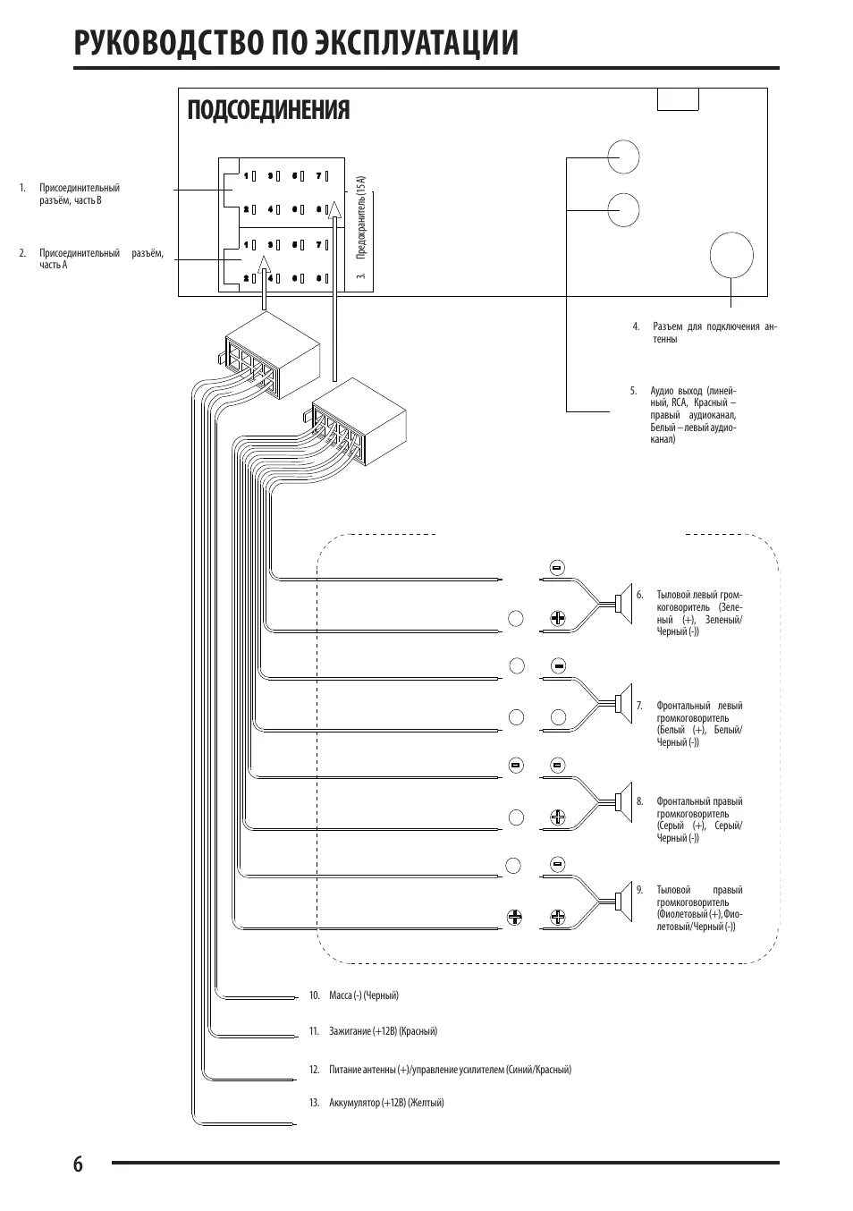 Подключение магнитолы supra Руководство по эксплуатации, Подсоединения Инструкция по эксплуатации Supra SFD-