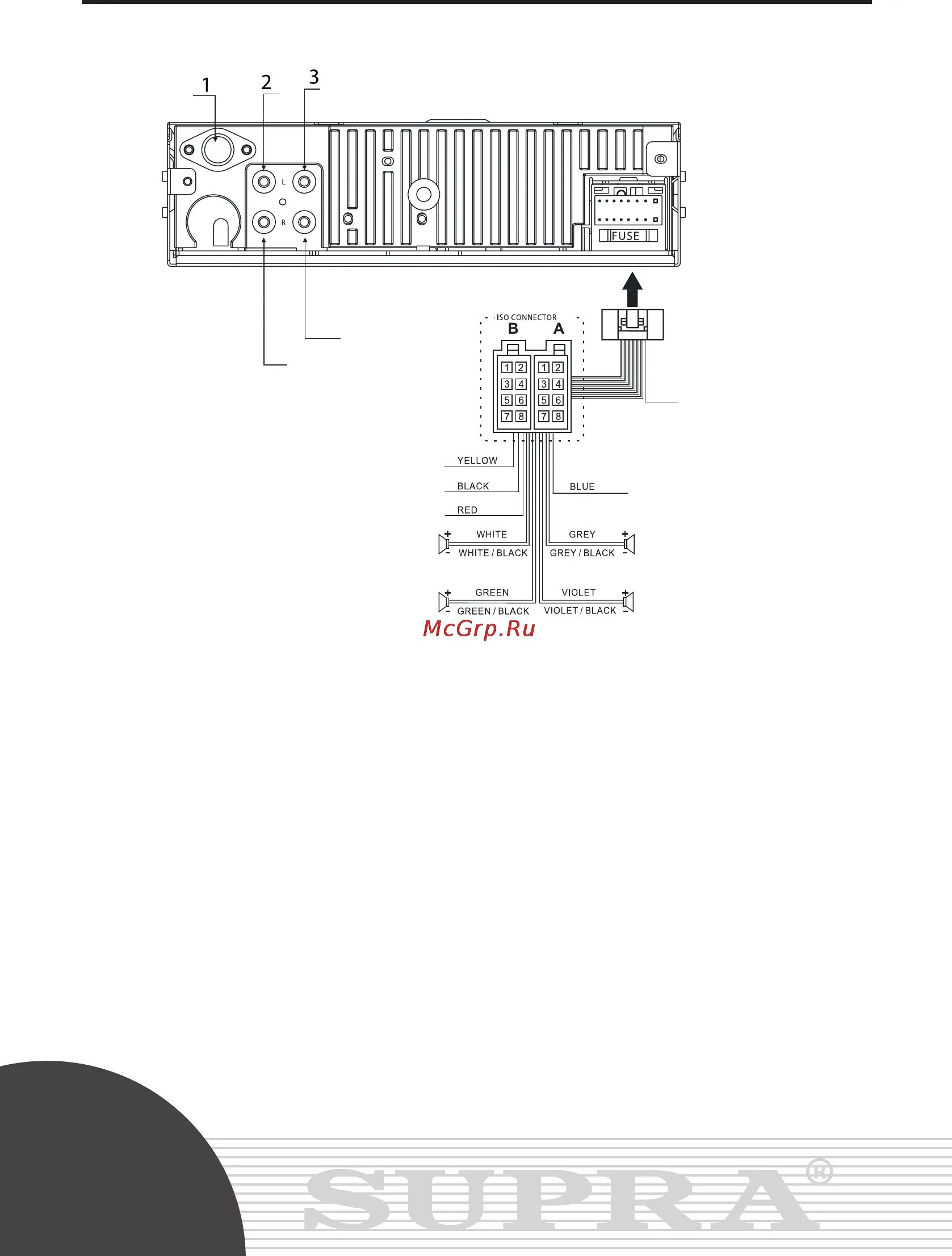 Подключение магнитолы supra Supra SCD-305 8/28 Руководство по эксплуатации