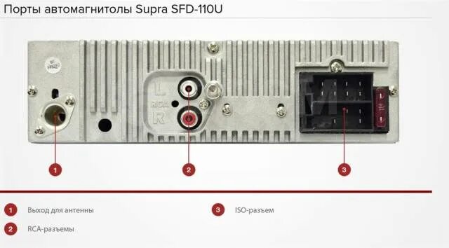 Подключение магнитолы supra Автомагнитола Supra SFD-110U, 1 DIN - 178x50 мм, б/у, в наличии. Цена: 1 800 ₽ в