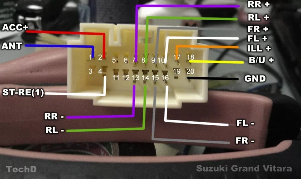 Подключение магнитолы сузуки гранд витара Распиновка разъема магнитолы: Suzuki (ISO) - Suzuki Grand Vitara (1G), 2 л, 2004
