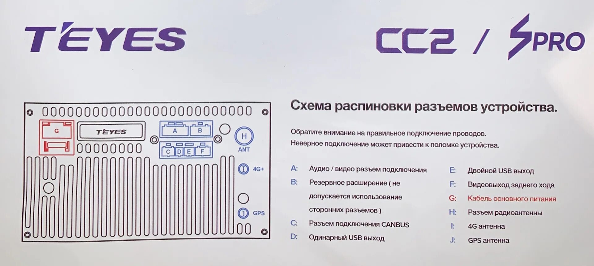 Подключение магнитолы teyes cc2 Teyes x1 схема подключения магнитолы