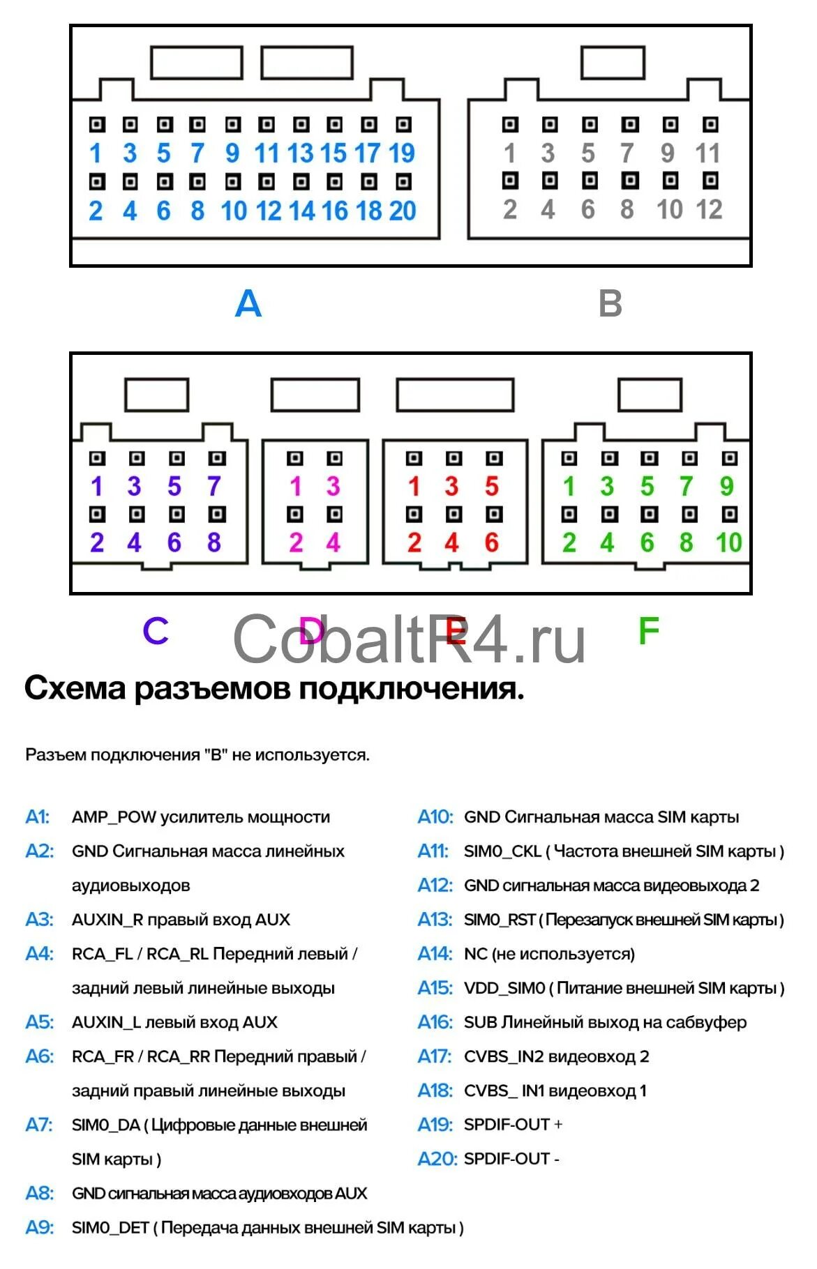 Подключение магнитолы тиайс сс2 Схема распиновки разъемов Teyes SPRO/CC2 " Cobalt R4.ru