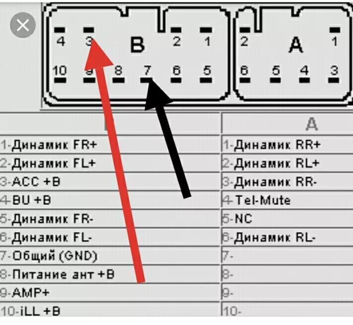 Подключение магнитолы тойота авенсис Bluetooth в штатной магнитоле avensis - Toyota Avensis II, 2 л, 2003 года автозв