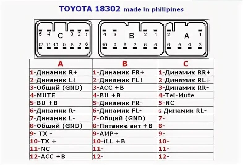 Подключение магнитолы тойота харриер JBL'у быть (часть 2 финал) - Toyota Harrier (1G), 3 л, 2001 года автозвук DRIVE2