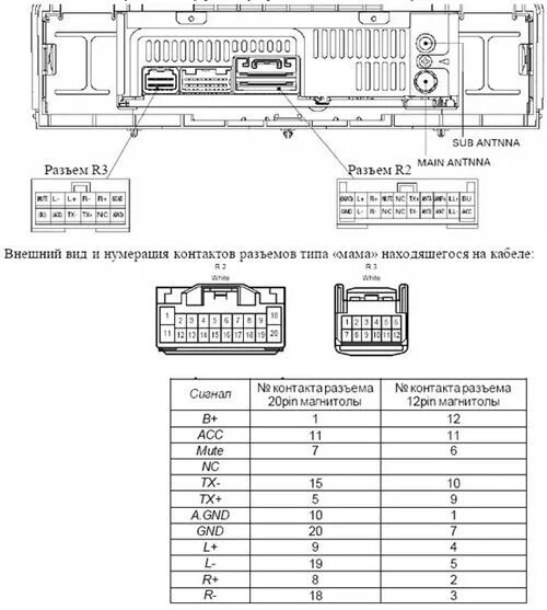 Подключение магнитолы тойота прадо Распиновка магнитолы прадо: найдено 84 изображений