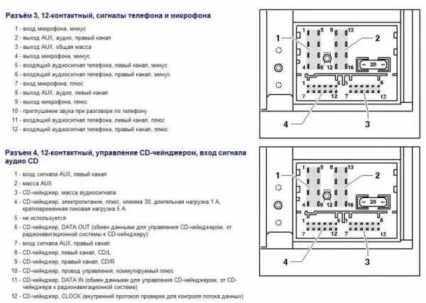 Подключение магнитолы туарег Rcd 320 магнитола схема подключения - 92 фото