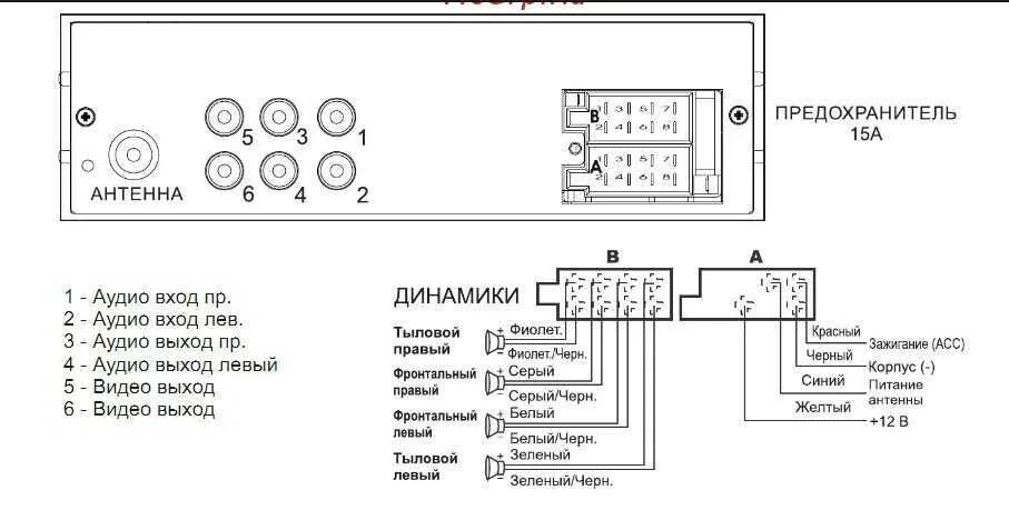 Подключение магнитолы урал Магнитола газель бизнес штатная инструкция - Все инструкции и руководства по при