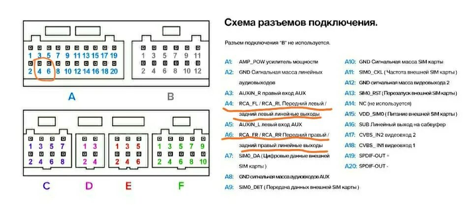 Подключение магнитолы веста teyes Небольшая доработка и установка ГУ Teyes - Lada Vesta, 1,6 л, 2019 года автозвук