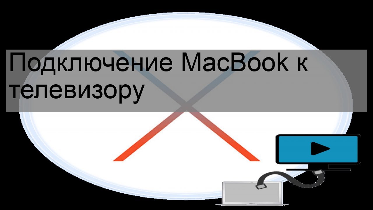 Подключение мака к телевизору Подключение MacBook к телевизору - YouTube