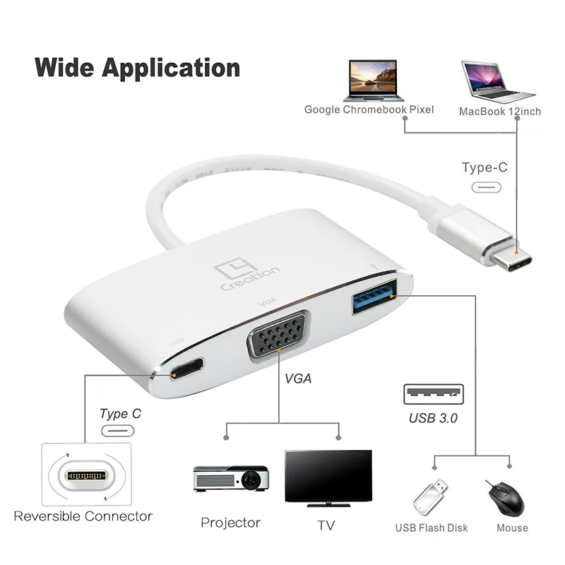 Подключение макбук к телевизору hdmi Кабель USB C концентратор для VGA адаптер 3 в 1 USB VGA USB 3,0 PD Тип C 3,1 кон