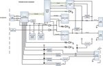 Подключение макс 2 Подключить x96 max - найдено 80 картинок