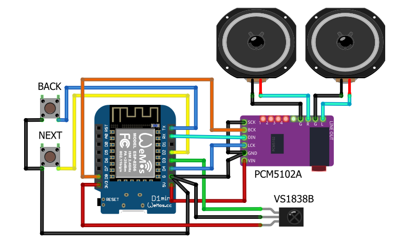 Подключение макс 2 LabKit :: WiFi интернет-радиоприёмник "Волчонок" для начинающих