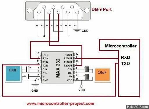 Подключение макс 2 MAX232 Pinout and Working Data transmission, Microcontrollers, Transistors