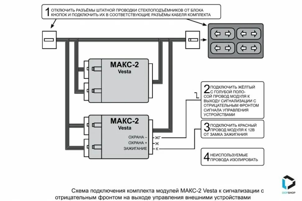 Подключение макс 2 Доводчики стекол МАКС-2 на Лада Веста на 4 двери