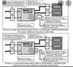 Подключение макс 2 Подключи макс 2