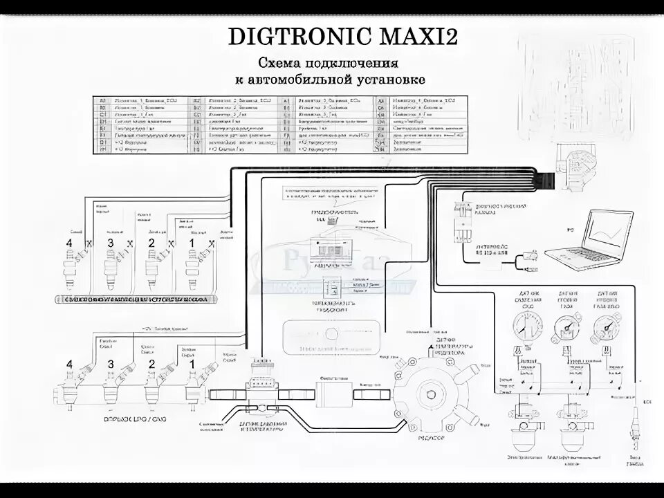 Подключение макси 2 Кнопка ГБО и замок зажигания на Авто - YouTube