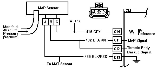 Подключение мап 4 Electronic Control of Mechanical Fuel Injection - CR4 Discussion Thread