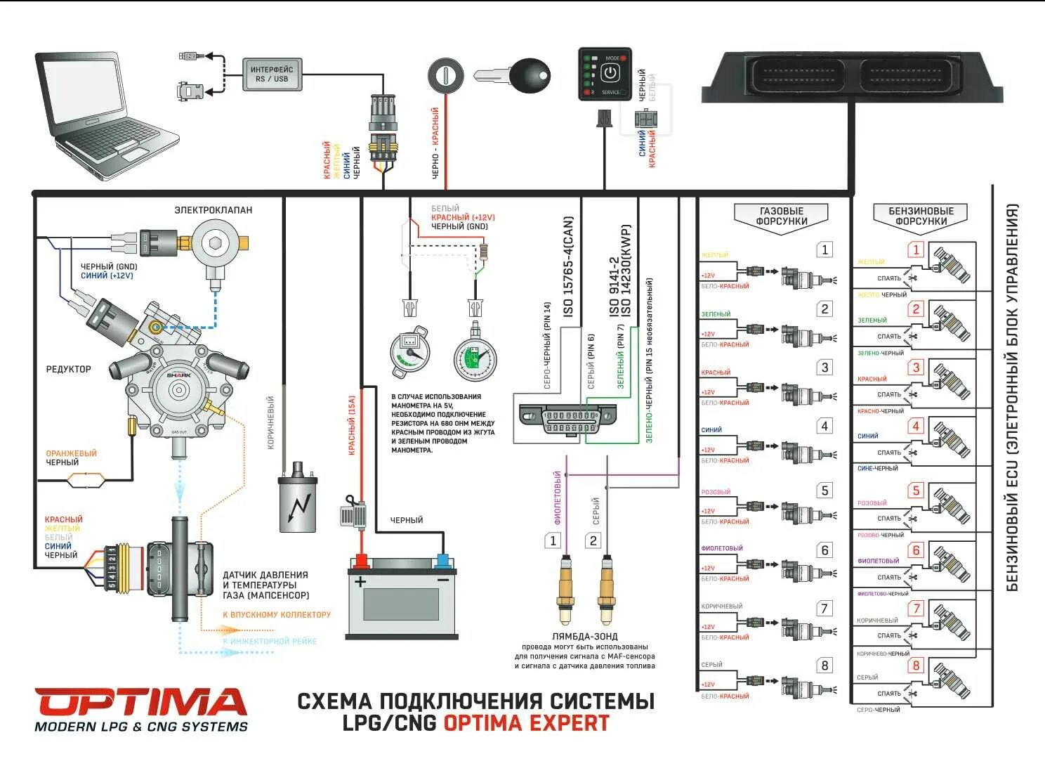 Подключение мап 4 Подключить гбо