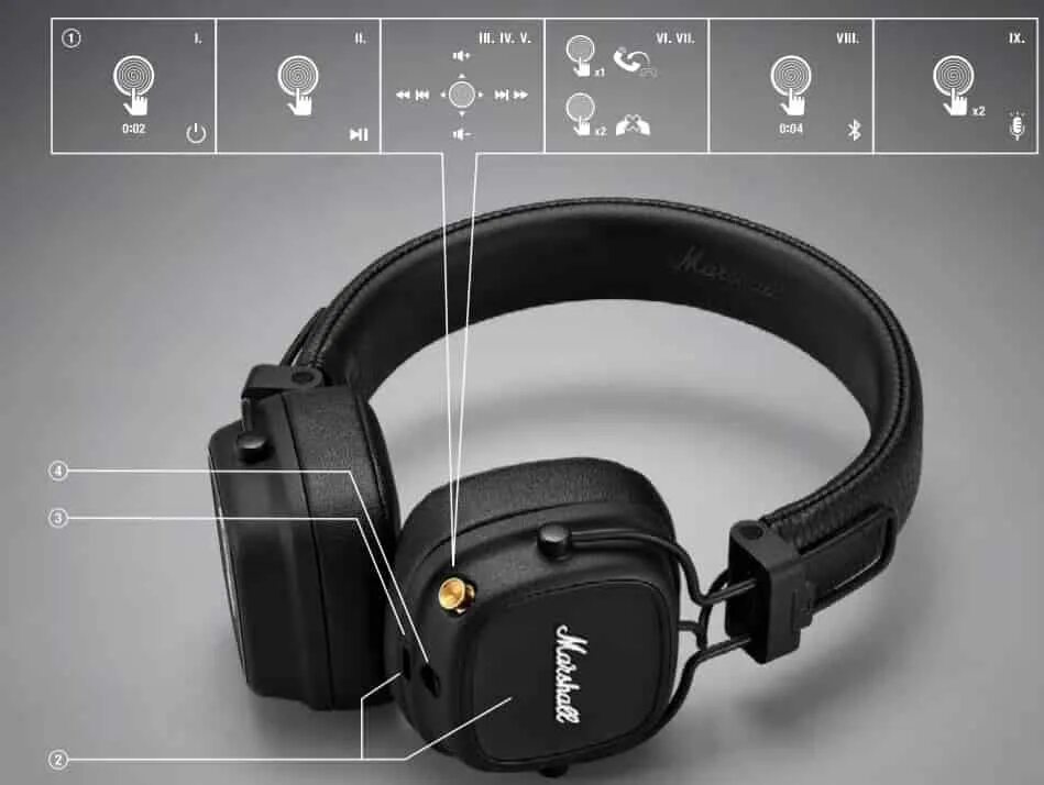 Подключение маршал мажор 4 Marshall Major 4 On Ear Headphones User Manual In ear headphones, Black headphon