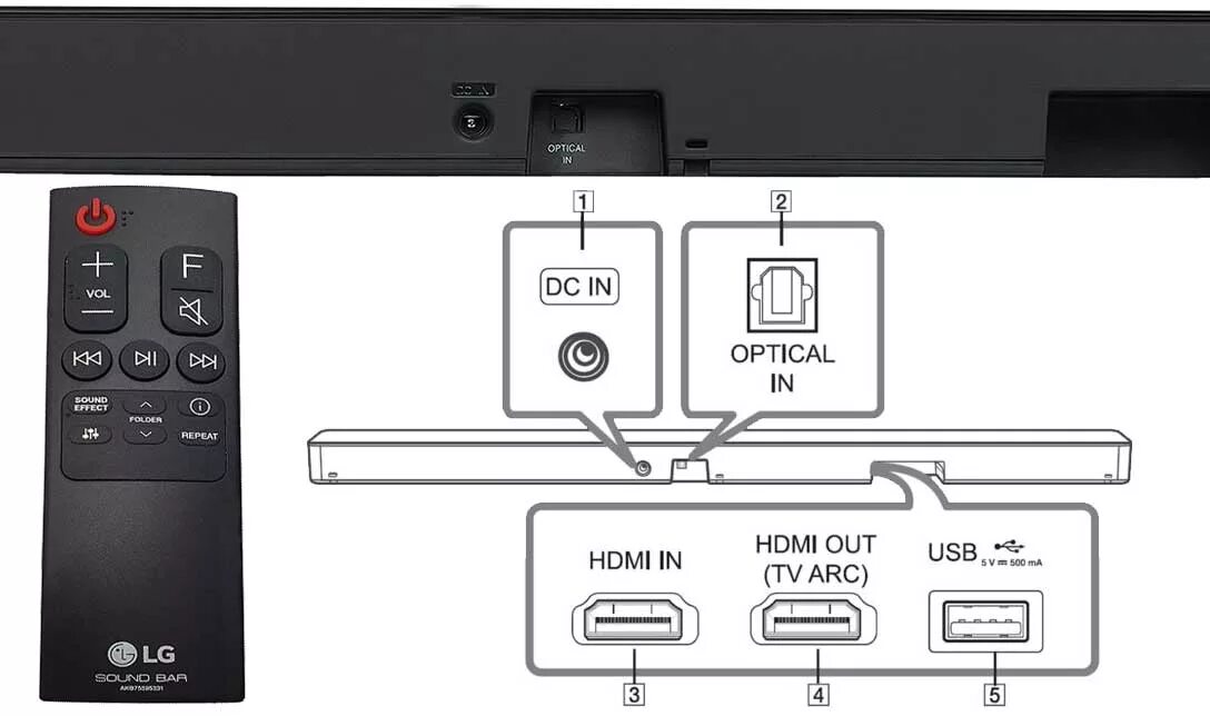 Подключение маруси к телевизору lg Lg Sl5y Factory Sale www.baikalcinema.ru