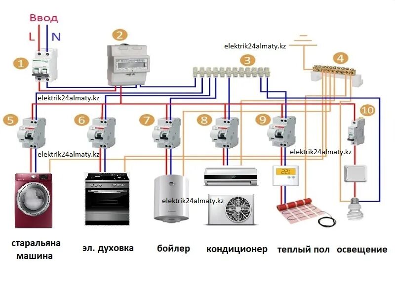 Подключение машинок автоматов стиральных Розетка для стиральной машинки