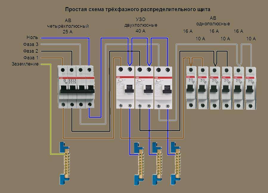 Подключение машиноместа к электричеству Что такое трехфазная электрическая сеть фото - DelaDom.ru