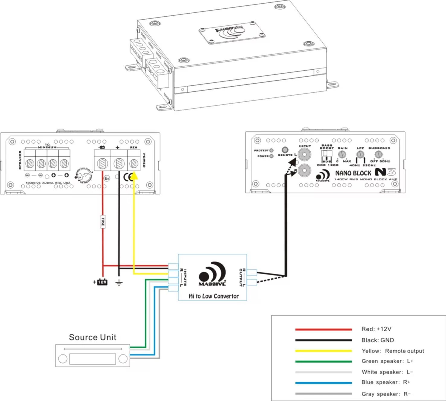 Подключение машины Massive Audio Hi-Low Converter Making OEM Easy! -- Craig Bremner PRLog