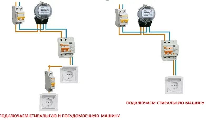 Подключение машины автомат Какие автоматы УЗО выбрать для квартиры или дома и не допустить ошибки подклюени