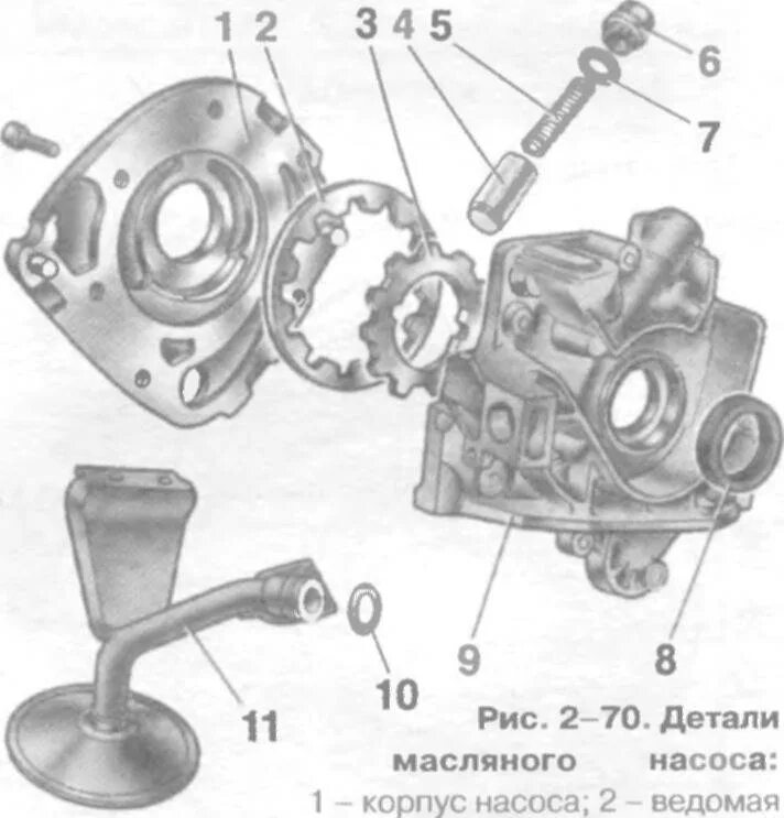Подключение масляного насоса Замена масляного насоса на ВАЗ-2112 16 клапанов: фото, видео